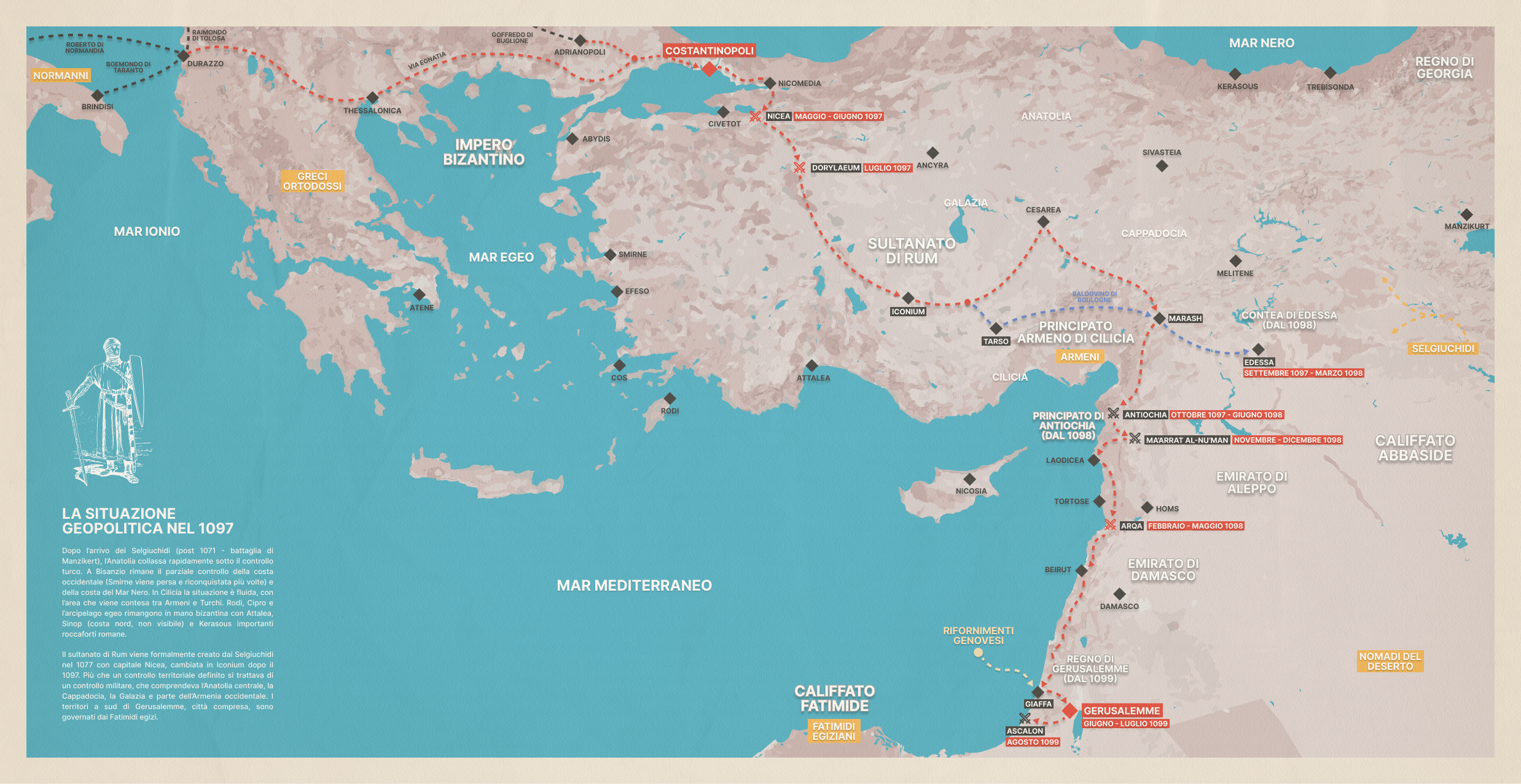 Cronistoria della Prima Crociata
