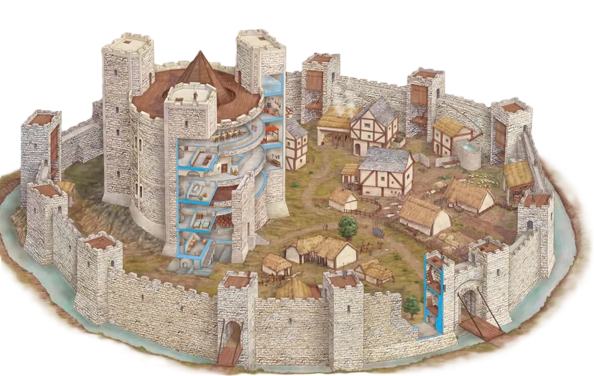 Tipica configurazione del castello